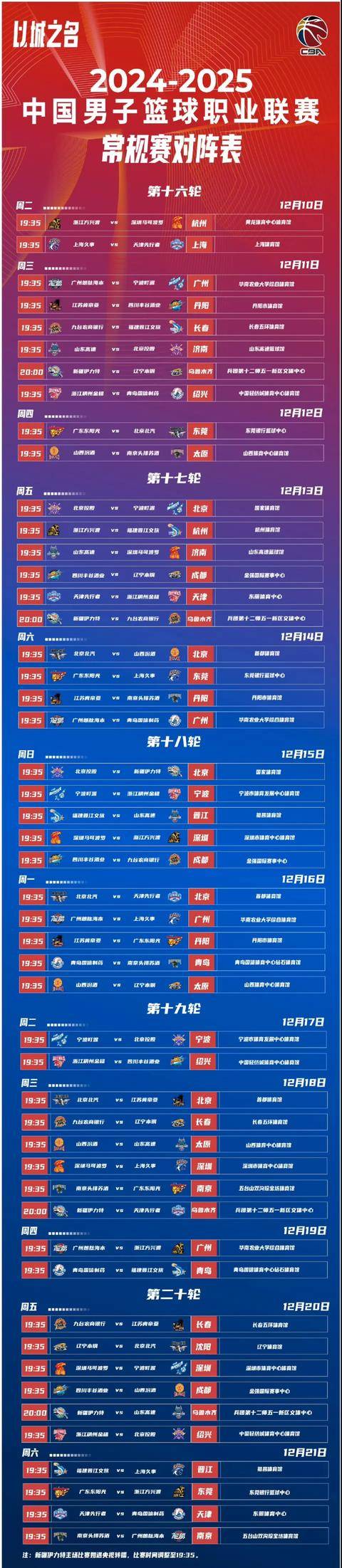 转会期CBA常规赛焦点战，广厦男篮豪取连胜，赛场秩序良好，赛程密集仍需轮换